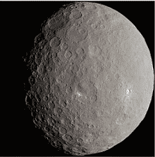 Asteroid ceres