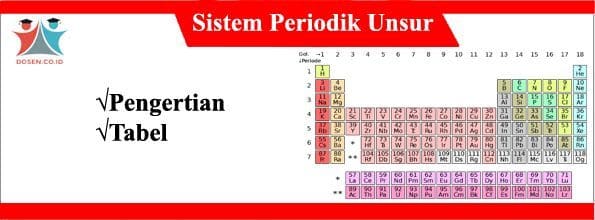 Sistem Periodik Unsur: Pengertian dan Sifat Pada Tabel Periodik Unsur Kimia