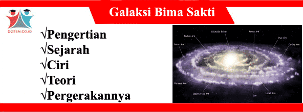 Galaksi Bima Sakti: Pengertian, Sejarah, Ciri, Teori Serta Pergerakannya