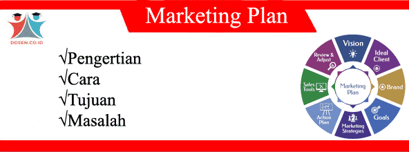 Marketing Plan: Pengertian, Cara, Tujuan, Masalah Serta Manfaatnya