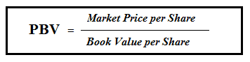 Rumus Price to Book Value
