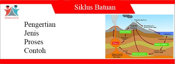 Siklus Batuan