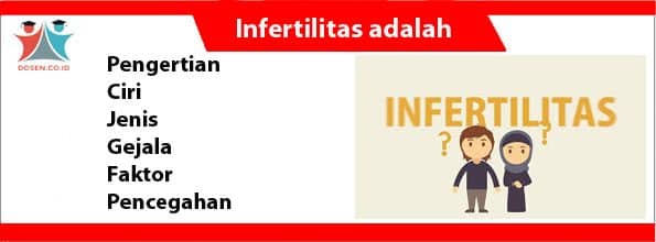 Infertilitas adalah