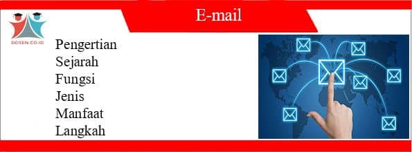 Pengertian Email